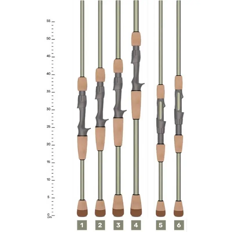 St. Croix CANNE CASTING ST CROIX LEGEND ELITE CAST – Image 2